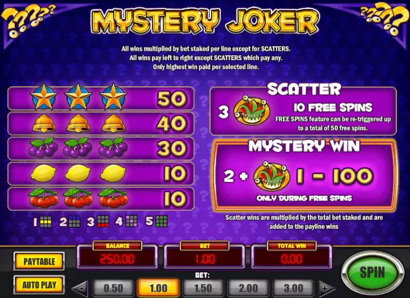 Một số lưu ý khi chơi chơi Mystery Joker" tại nhà cái Fun88