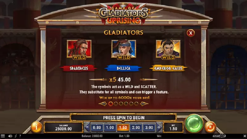 Biểu tượng và tính năng trả thưởng trong Game of Gladiators Fun88