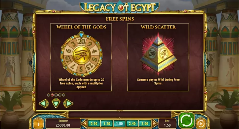 Biểu tượng và tính năng trả thưởng trong Legacy of Egypt Fun88